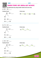Arrow way and number bond method